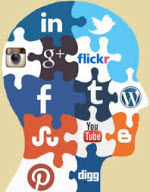 identity_social